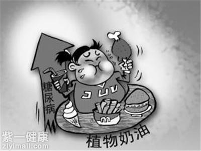 植物奶油的危害 细数影响健康的“凶手”