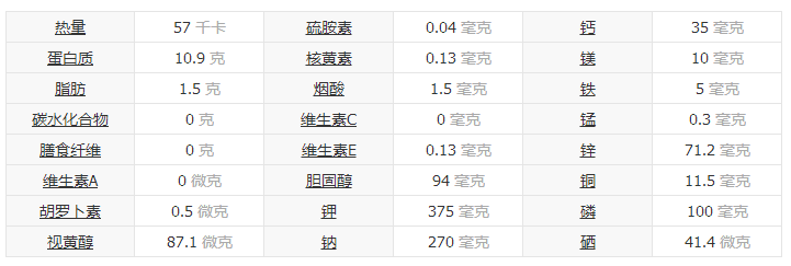 牡蛎保健品 拉牡蛎拉片和牡蛎锌片怎么样